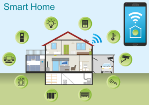 Home Technology & Insurance Discounts